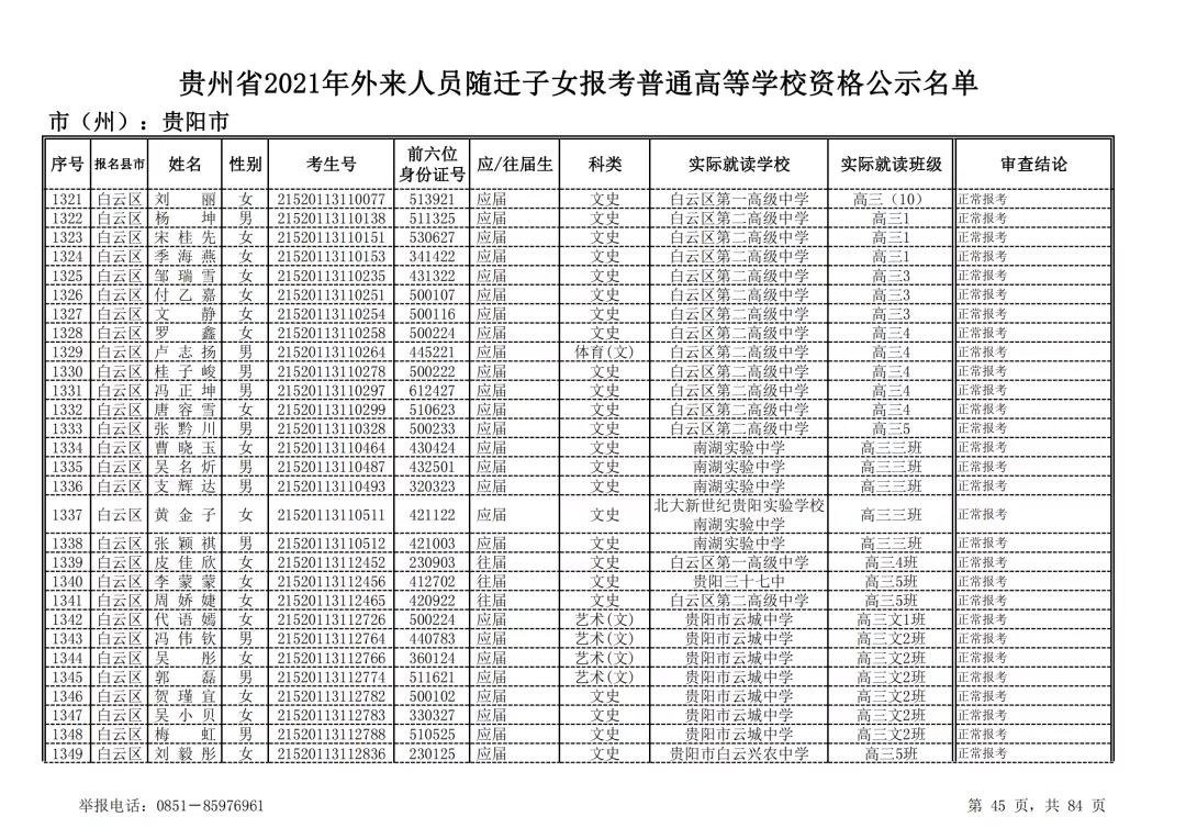 贵州省2021年外来人员随迁子女报考普通高等学校资格审查公示_贵州考试网